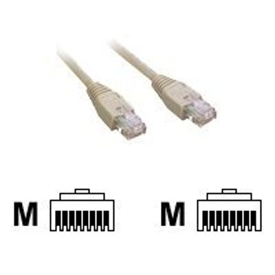 3700224705435-MCL Samar - câble réseau RJ45 CAT 5E F/UTP - 2 m - gris-P_79414671_1-0