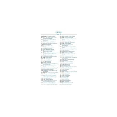3660942043212-Agenda Grav'Chic - 1 jour par page - 12,5 x 17,5 cm - disponible dans différentes couleurs - Exacompta--5