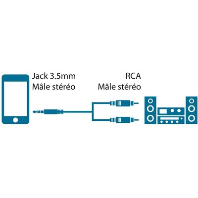 3700224734053-MCL Samar - adaptateur audio/stéréo 2 prises RCA (M) vers JACK 3.5 (M) - 5 m--1