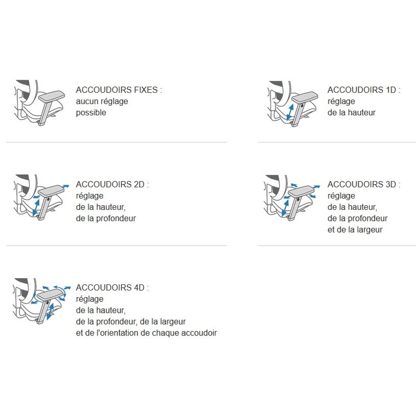 3660916001316-Paire d'accoudoirs réglables en hauteur pour fauteuil KILIMA - noir-P_400007833_1-0