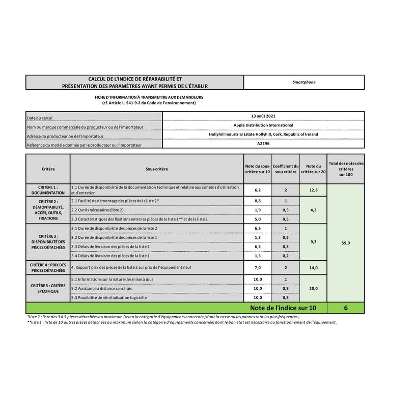 3701083078180-Apple iPhone SE 2020 (2e génération) - smartphone reconditionné grade B -  4G - 64Go - -P_405132477_8-6